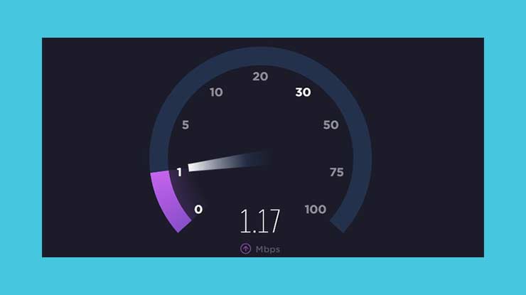 Review Kecepatan Internet 1
