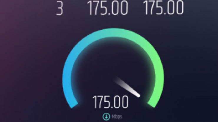 Review Kecepatan Internet