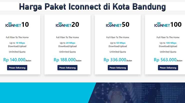 Harga Paket Iconnet di Wilayah Bandung