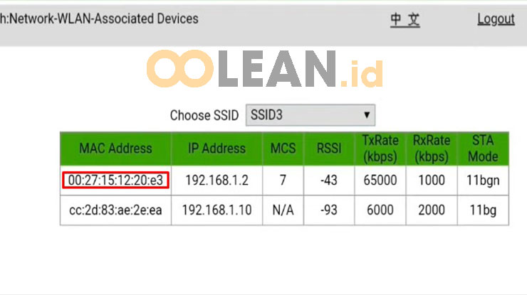 Salin MAC Address Pengguna Asing Wifi CBN Fiber